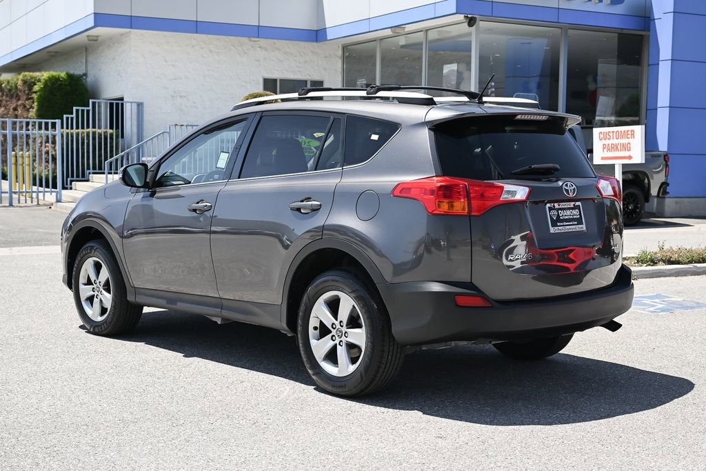 2015 Toyota RAV4 XLE